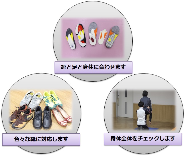 私たちのインソールは